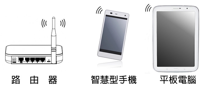 OPPO Sonica DAC 如何連接網路與 APP