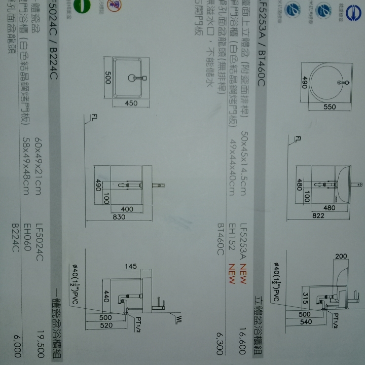 有水電裝修師傅可以教教剛出毛爐的小弟一下嗎？