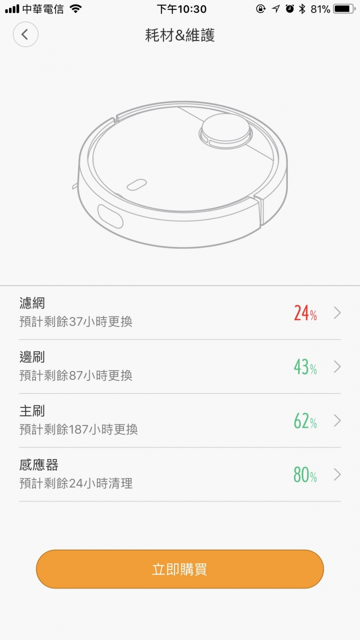 請問小米掃地機器人用久後的清潔能力