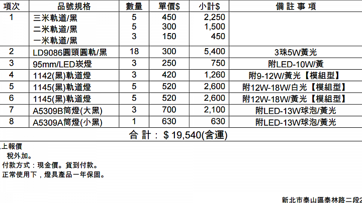 安裝圖中所有燈具水請電師父安裝到好工錢大概是多少？
