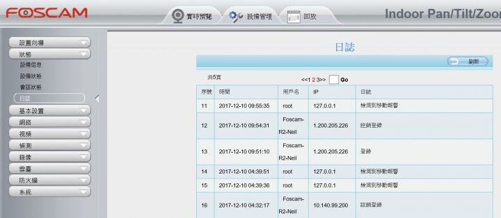 我與Foscam R2的初次相遇！