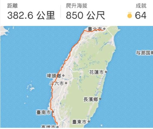 第四次一個人單車環島+第一次一日北高 (六天)