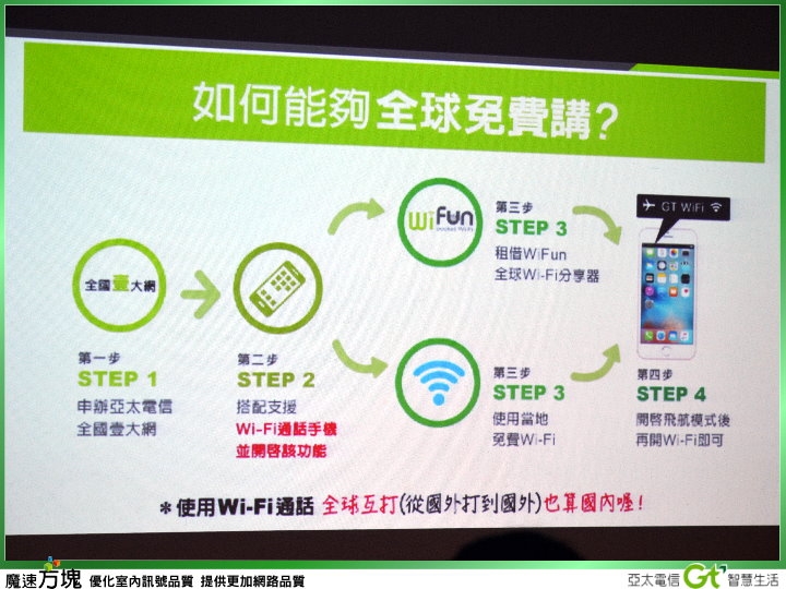【體驗活動】亞太魔速方塊超展開，讓訊號不卡卡 智慧生活更順暢！