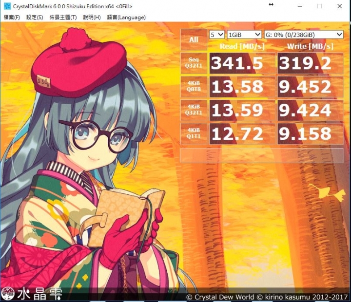 隨身碟王 SanDisk ExtremePRO CZ880 入手開箱