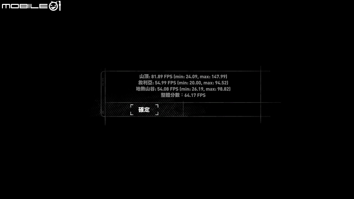 成熟電競之作 ASUS ROG G703 測試報告