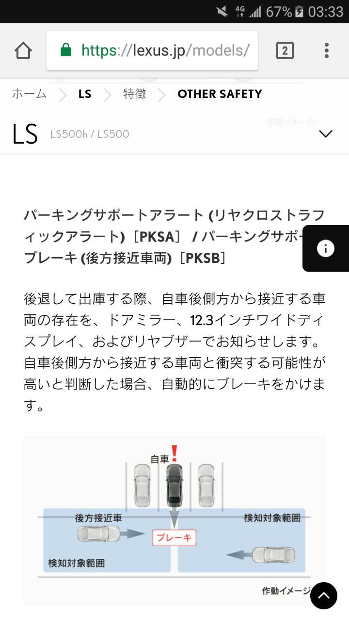 大家來個連署LSS+ LEXUS SAFETY SYSTEM +全套完整系統