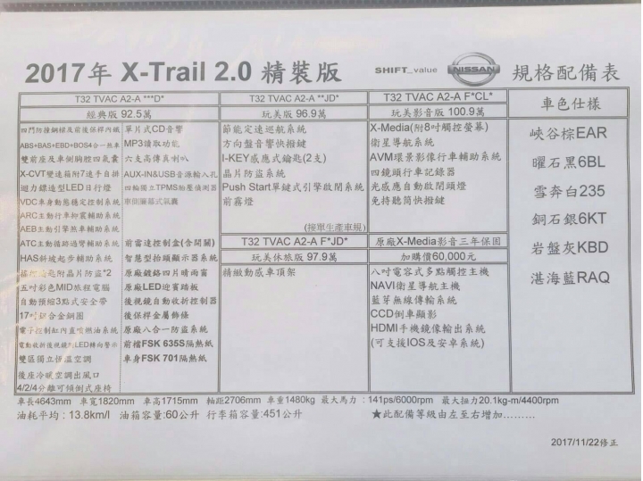 X-TRAIL 2.0玩美影音版(精裝)(含菜單)