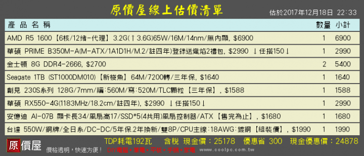 電腦不定時黑屏