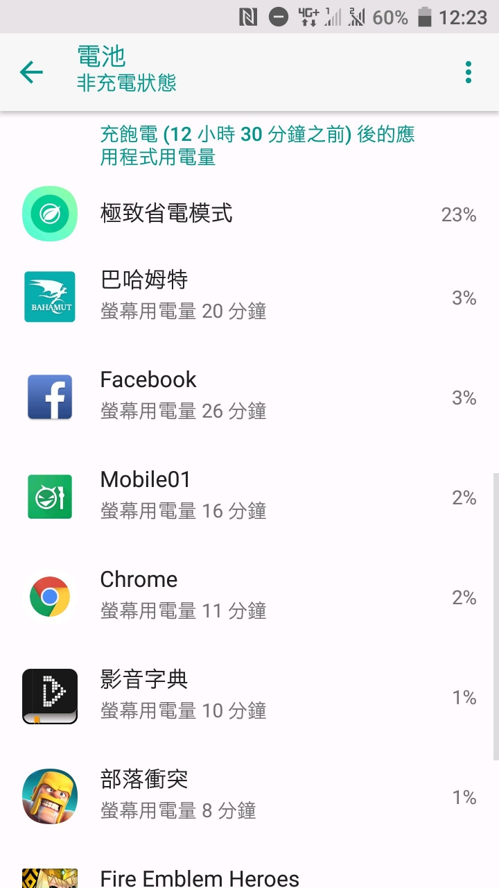 這是8.0的bug?