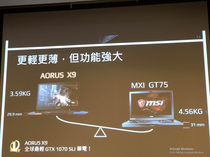 技嘉AORUS X9電競新霸主:目空一切，輾壓眾遊戲『X9 生而為王 電競筆電玩家體驗會 』