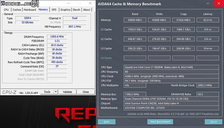 成熟電競之作 ASUS ROG G703 測試報告