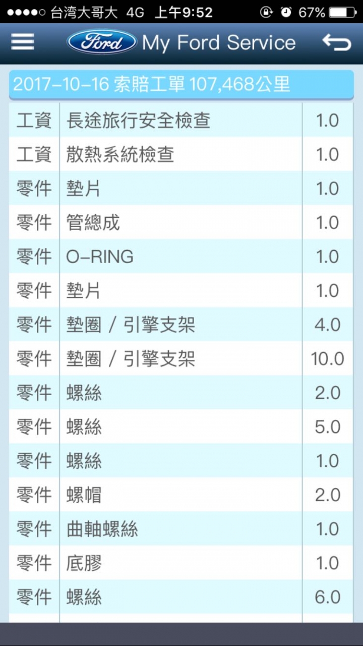 2014年fiesta 1.0引擎漏水再次發生問題