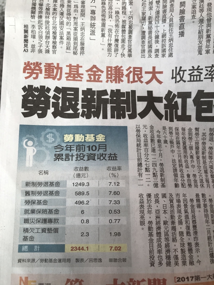 勞退操作績效出乎意料的好