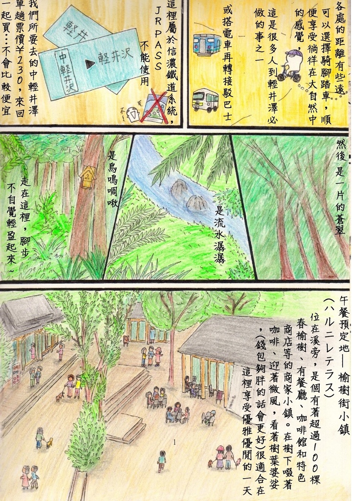 手繪東京行18天 整理稿之一(圖多，當在看漫畫就好)