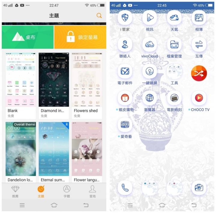 送給自己的年終禮物-文青女孩兒的香檳金V7+