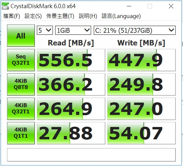 Zenbook Flip 14 (UX461UN) 跑分測試