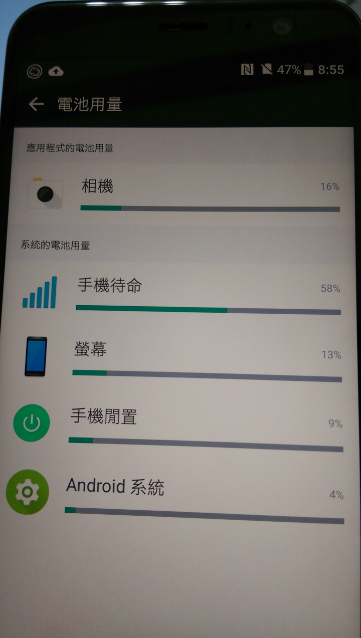 HTC U11 64G 耗電分析
