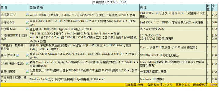 40K自組電腦含作業系統求健檢