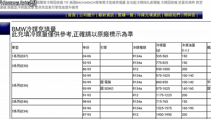 E34 DIY專輯25 壓縮機翻新......難度等級3