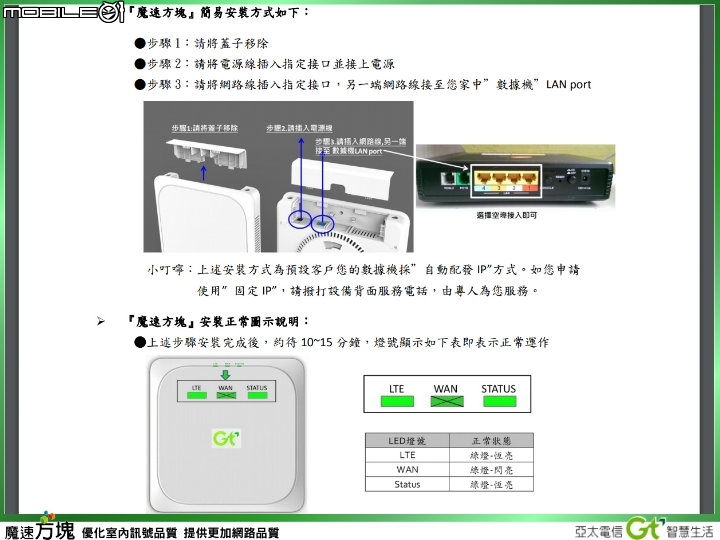 【體驗活動】亞太魔速方塊超展開，讓訊號不卡卡 智慧生活更順暢！