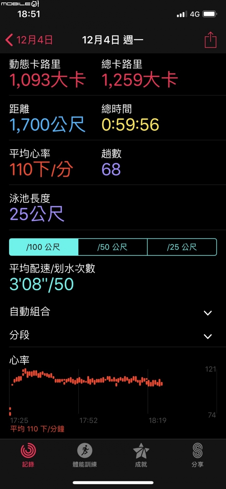 aw3 游泳卡路里疑問