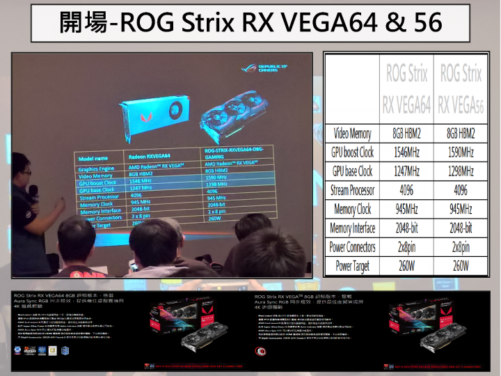 2017 AMD 玩家研討會 3A 齊發 重裝上陣 無往不利