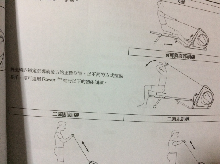 關於 BH R350 划船機的問題!!