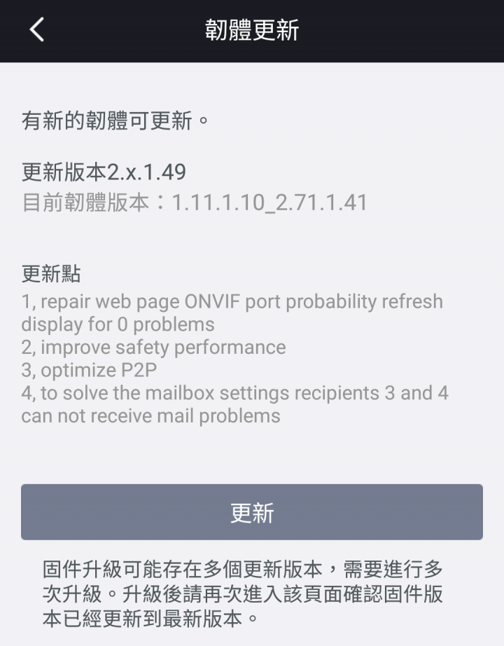 我與Foscam R2的初次相遇！
