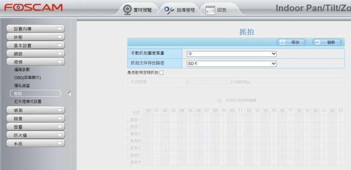 我與Foscam R2的初次相遇！