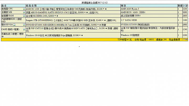 預算15K以下 不含OS 新手跪求健檢