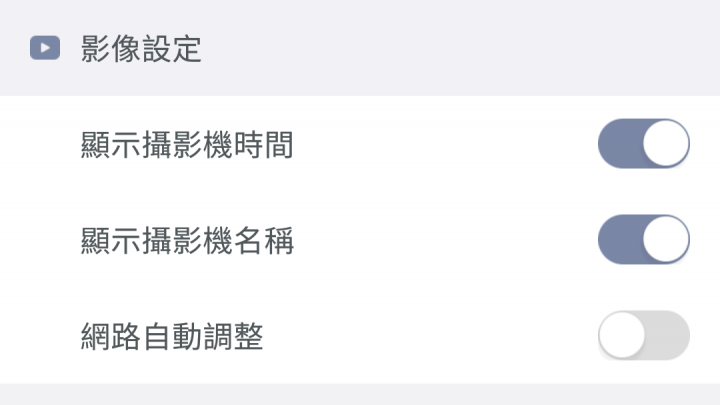 我與Foscam R2的初次相遇！