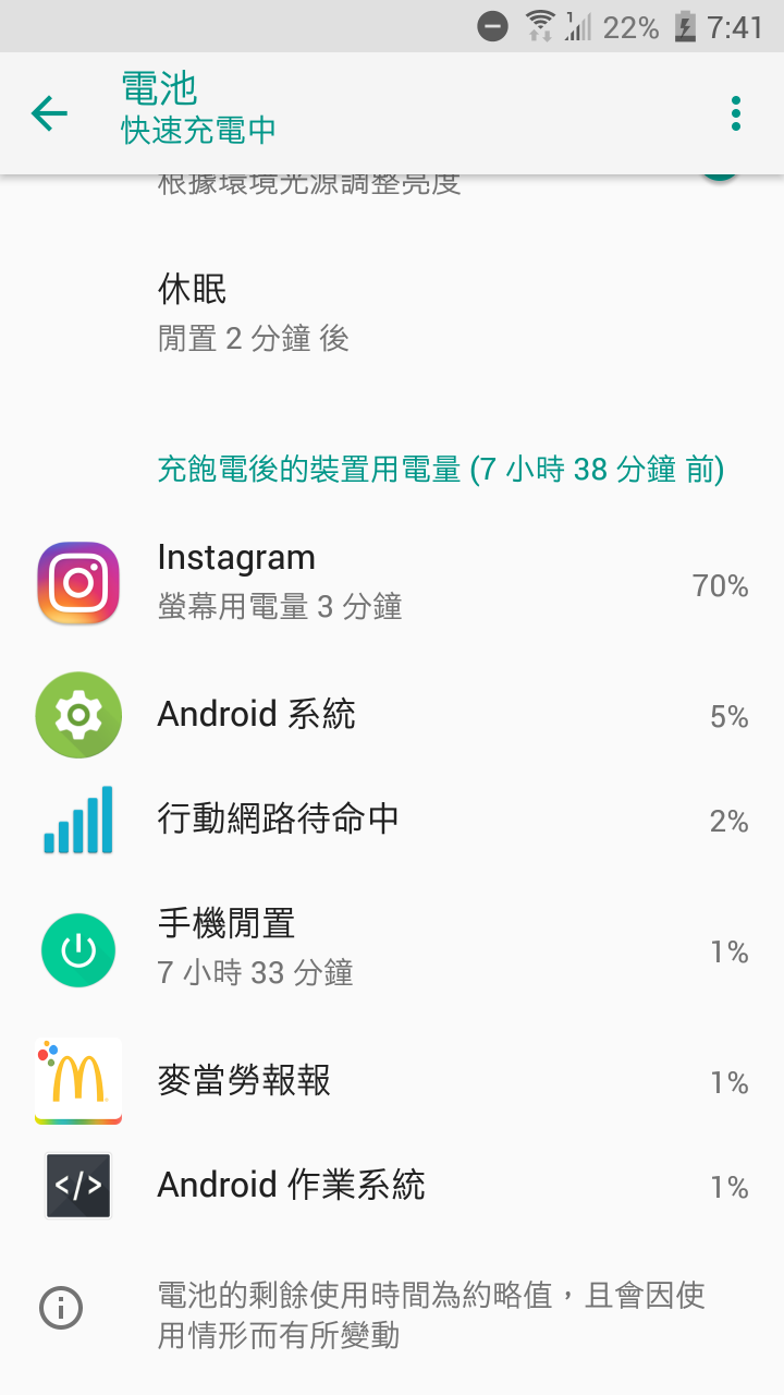 U11耗電量
