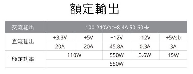 酷碼 MasterWatt 550 半模組化銅牌電源 輕開箱~