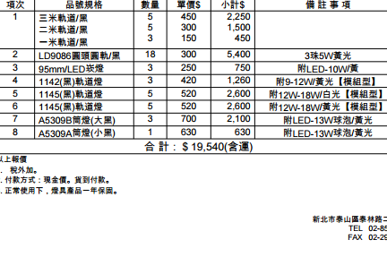大家評個理，這樣被人說我敲潘仔，坑他！