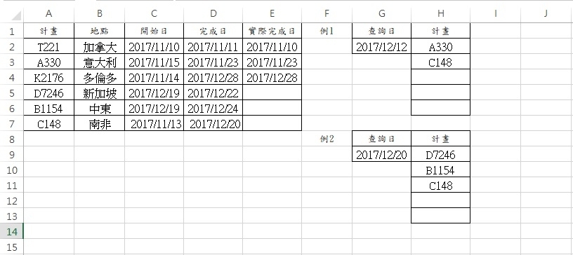 請教EXCEL 查詢設定日期介於開始日和完成日之間的計畫編號