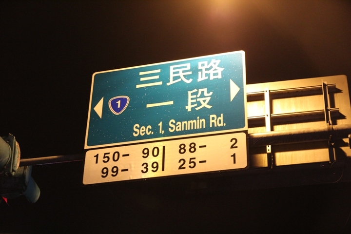 騎 遊 桃 仔 園 (桃 園 區 ) 多 元 美 食 之 旅