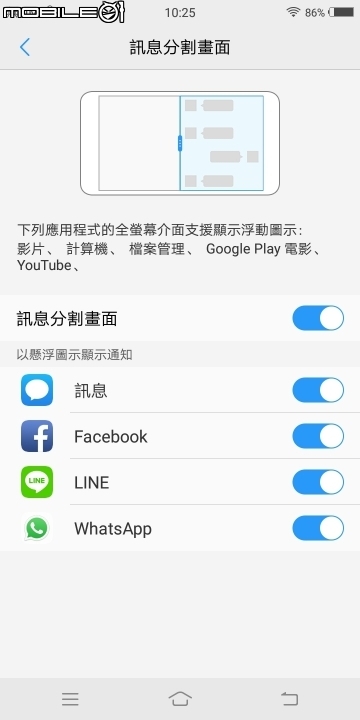 實用功能大集結 自拍有亮點！vivo V7+體驗報告