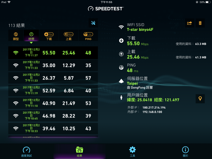台灣之星 4G + ZTE286  Ping值40～57 是正常的嗎？