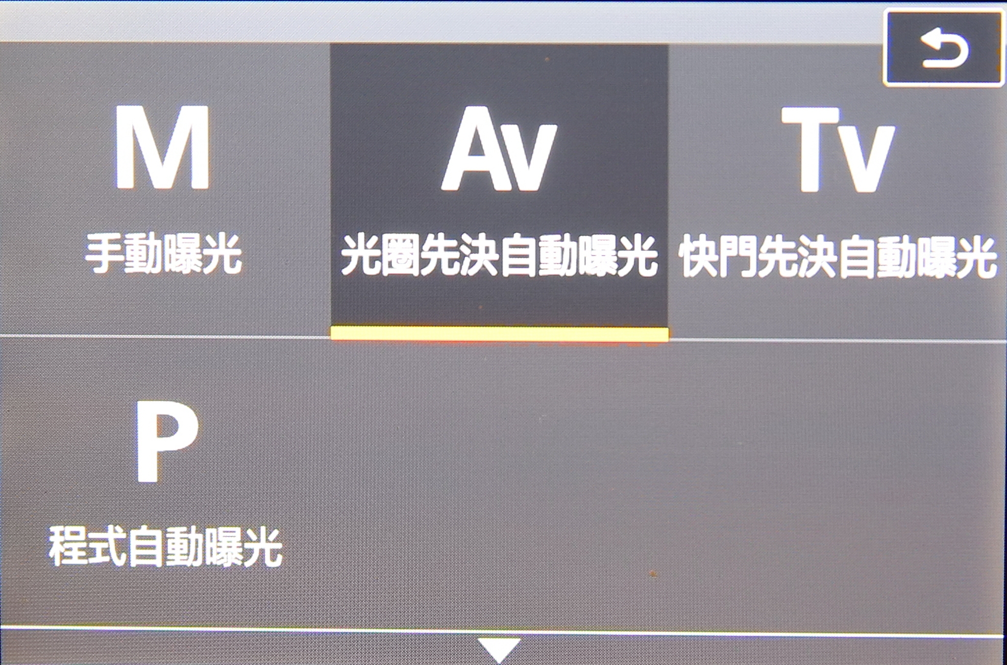 (映像分享)輕旅行、輕分享 feat. Canon EOS M100 、 Selphy CP1300 & Gogoro 1 Series