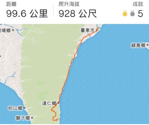 第四次一個人單車環島+第一次一日北高 (六天)
