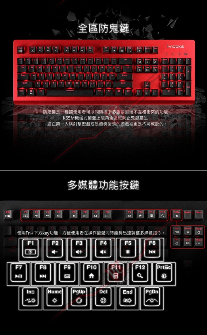 IRC20大鼠墊+K65MS單色背光機械鍵盤+IRM09W GAMING OPTICAL MOUSE 2690