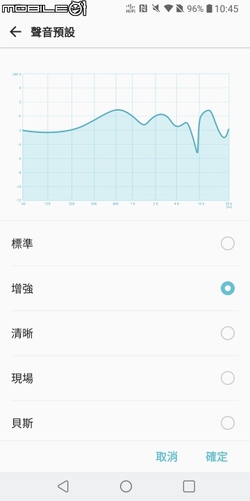 煥然一新的影音體驗 LG V30+ 外型、機身功能試用
