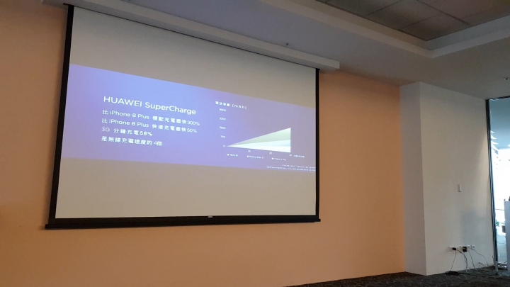 [含現場影片] HUAWEI Mate 10體驗會 一台搭載人工智能的手機(NPU)