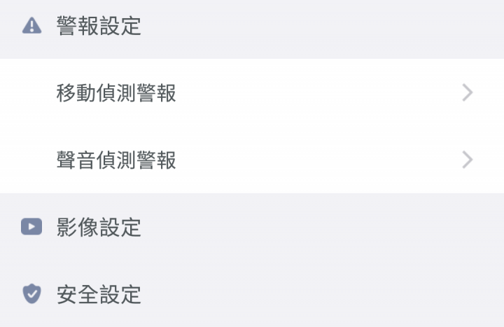 我與Foscam R2的初次相遇！