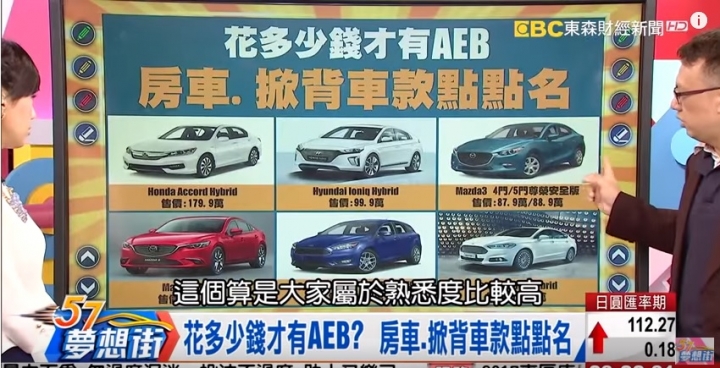 夢想街57號專家居然選altis為最安全...