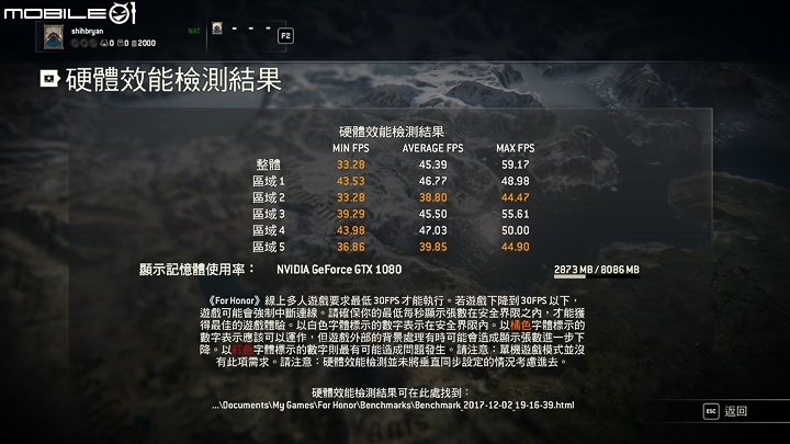 成熟電競之作 ASUS ROG G703 測試報告