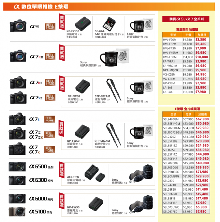 Sony 年終優惠好禮感恩回饋活動展開