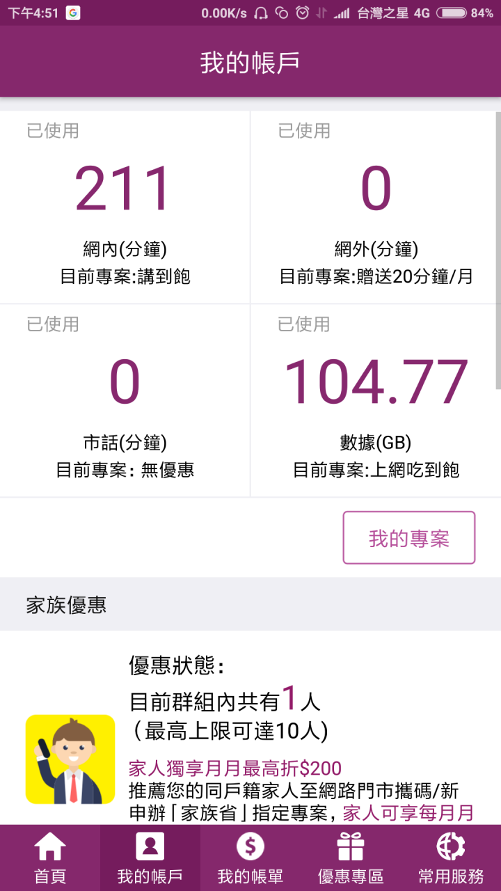 台灣之星188專案使用體驗調查