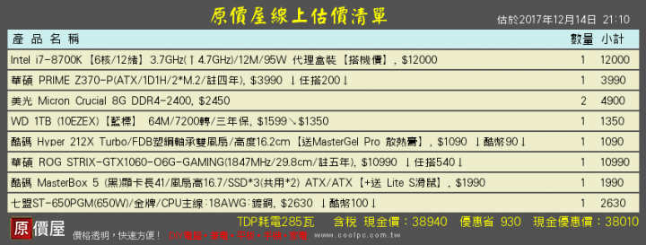 第一次組電腦：求健檢