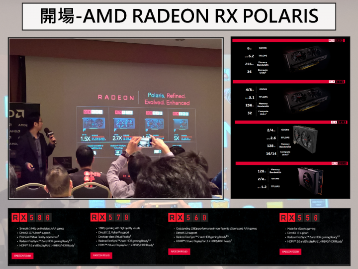 2017 AMD 玩家研討會 3A 齊發 重裝上陣 無往不利